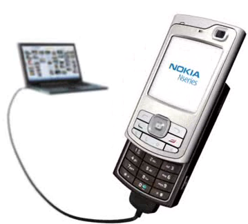 Yhteys DKU-2 -kaapelilla eli USB-kaapelilla