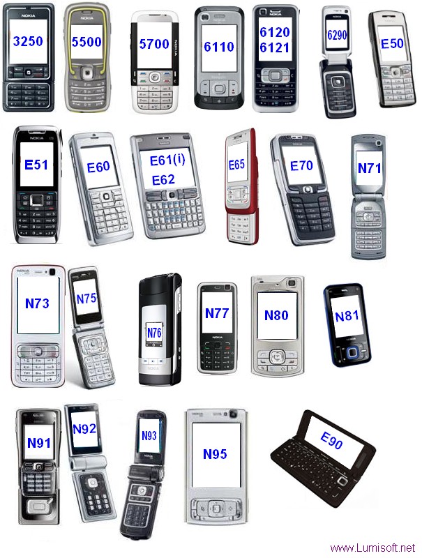 3rd Edition phones